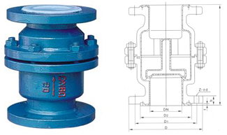 浮球式襯膠、襯氟止回閥